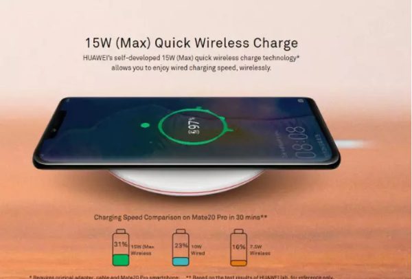 شارژر بی سیم هواوی Huawei 15W Wireless Charging Pad